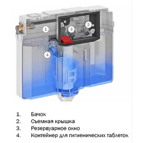 Съемная крышка бачка с контейнером для гигиенических таблеток TECE арт. 9240950